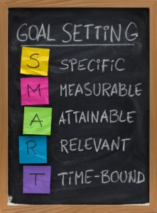 Important Aspects of Goal Setting