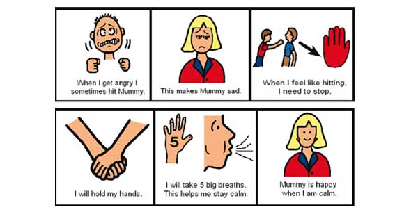 The Lovely Learning Notebook Social Narratives