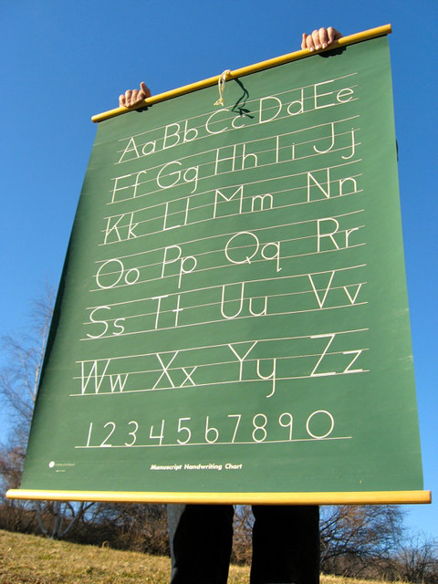 Hanging Alphabet Chart