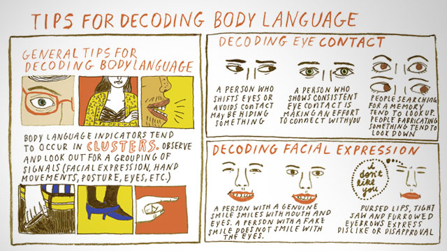 How to Use TV to Teach Social Pragmatics - Speech Therapy Tools