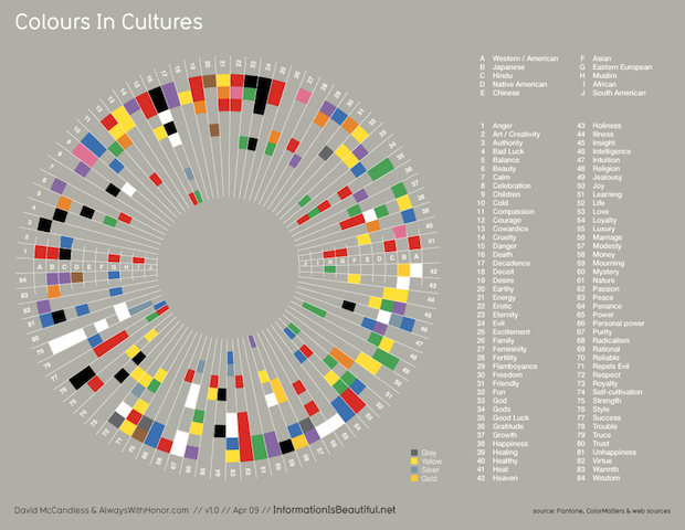 colors and their meanings in culture
