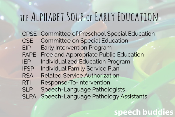 A collection of key Early Education Acronyms when you think your child may need speech therapy