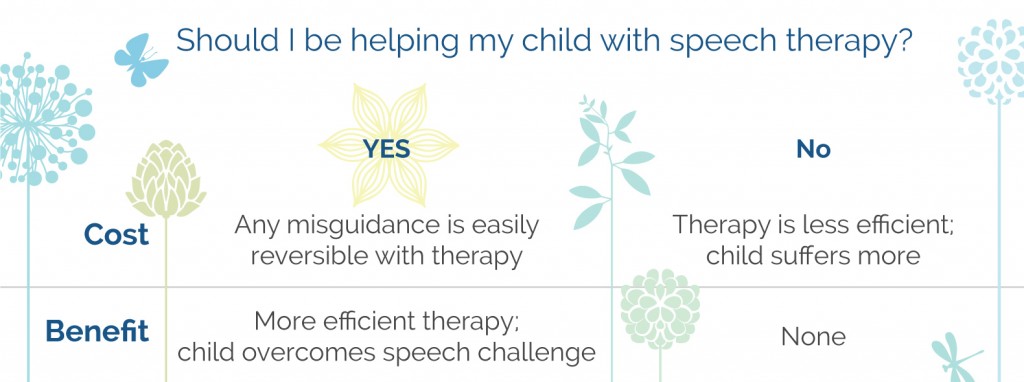 Should I be helping my child with Speech Therapy