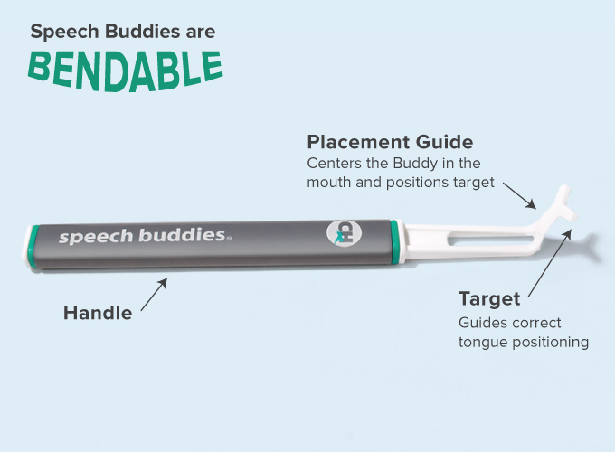 Cheetah Speech Buddy Tool Features