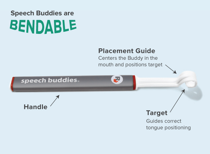 Rabbit Speech Buddy Tool Features