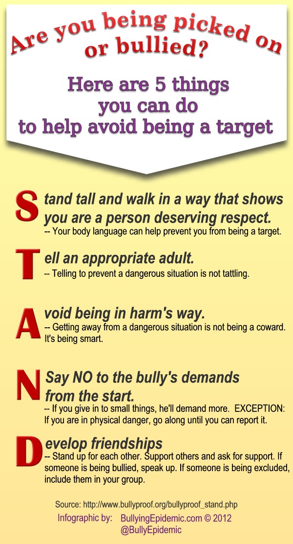 Bullying at school: What parents can do to stop it